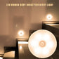 Energiatehokas LED-liiketunnistinvalaisin