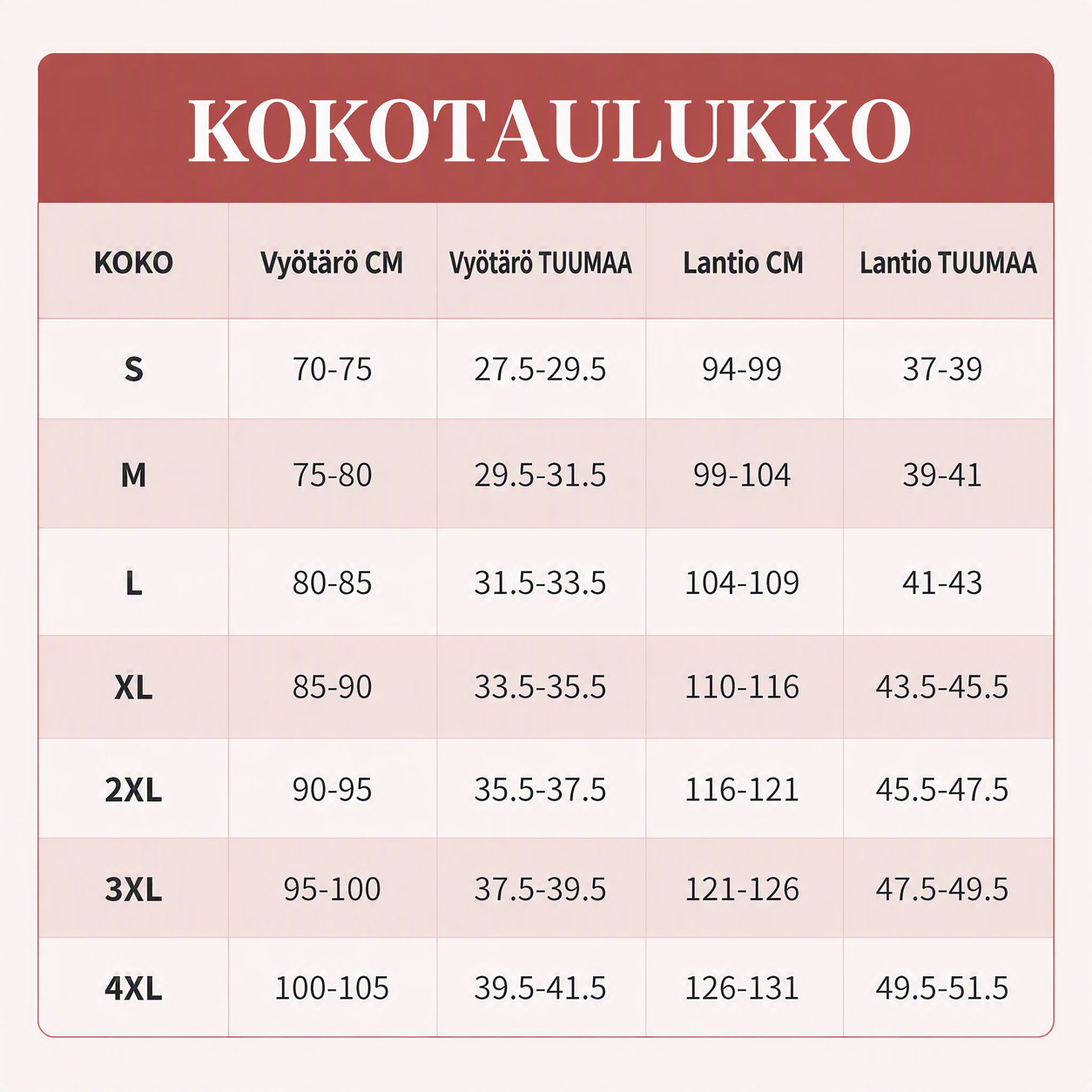 🌸 Viimeinen päivä – Osta 1, saat 2 pakkausta ✨ Plus-kokoa korkeavyötäröiset vatsaa muotoilevat ristikkäisalushousut