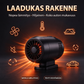Kaksin yhdessä kannettava autonlämmitin ja tuulilasin huurtumisenpoistaja